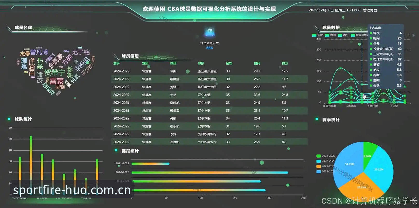 火狐体育平台中国赛事数据功能详解