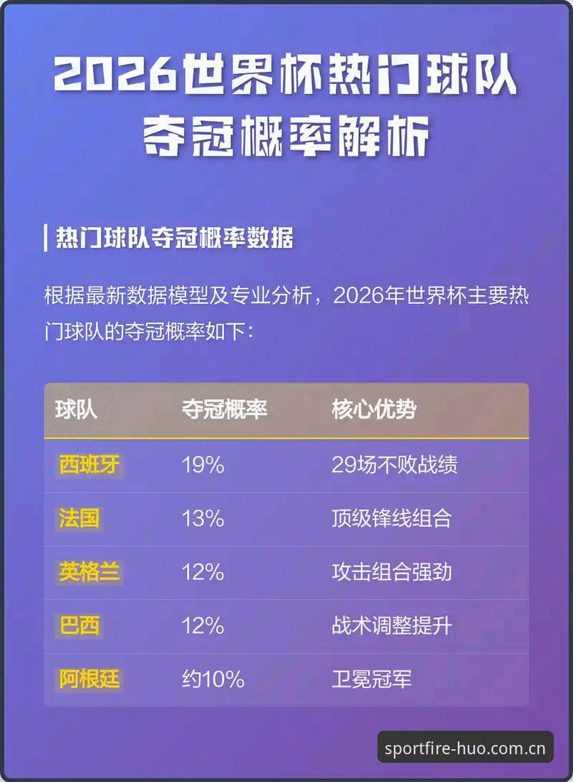 火狐体育官网中国体育赛事数据查询与赛前分析使用教程